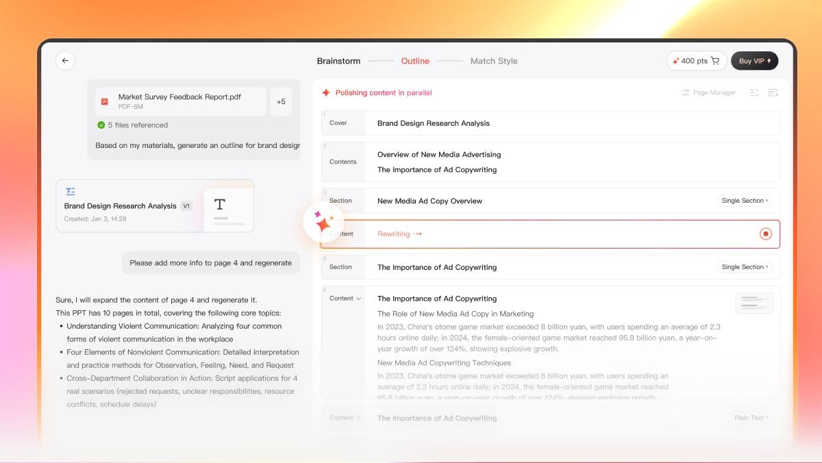 ai presentation outline