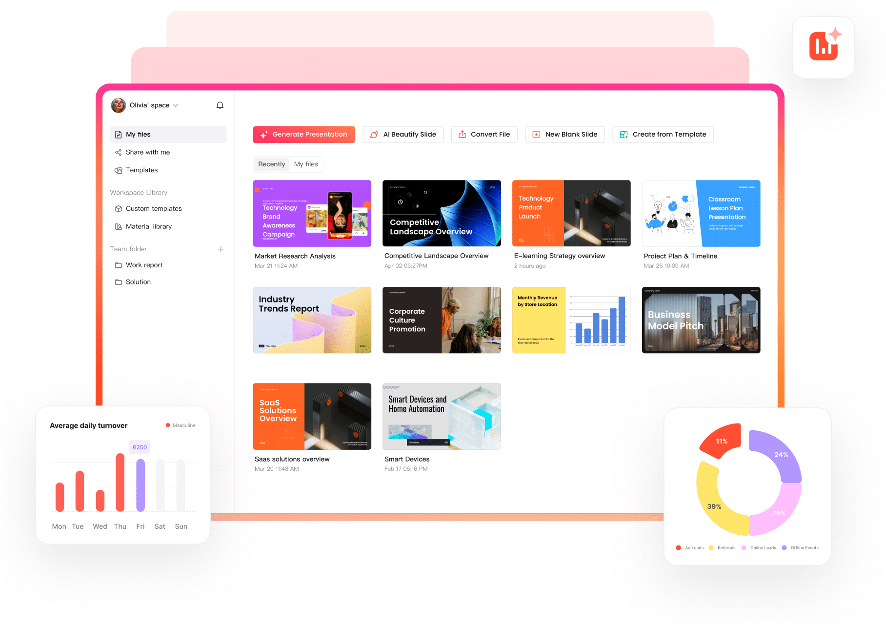 Sales Presentation AI